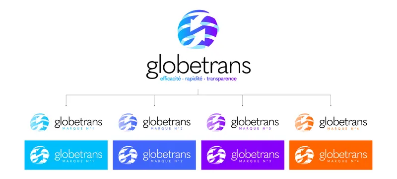 globetrans
